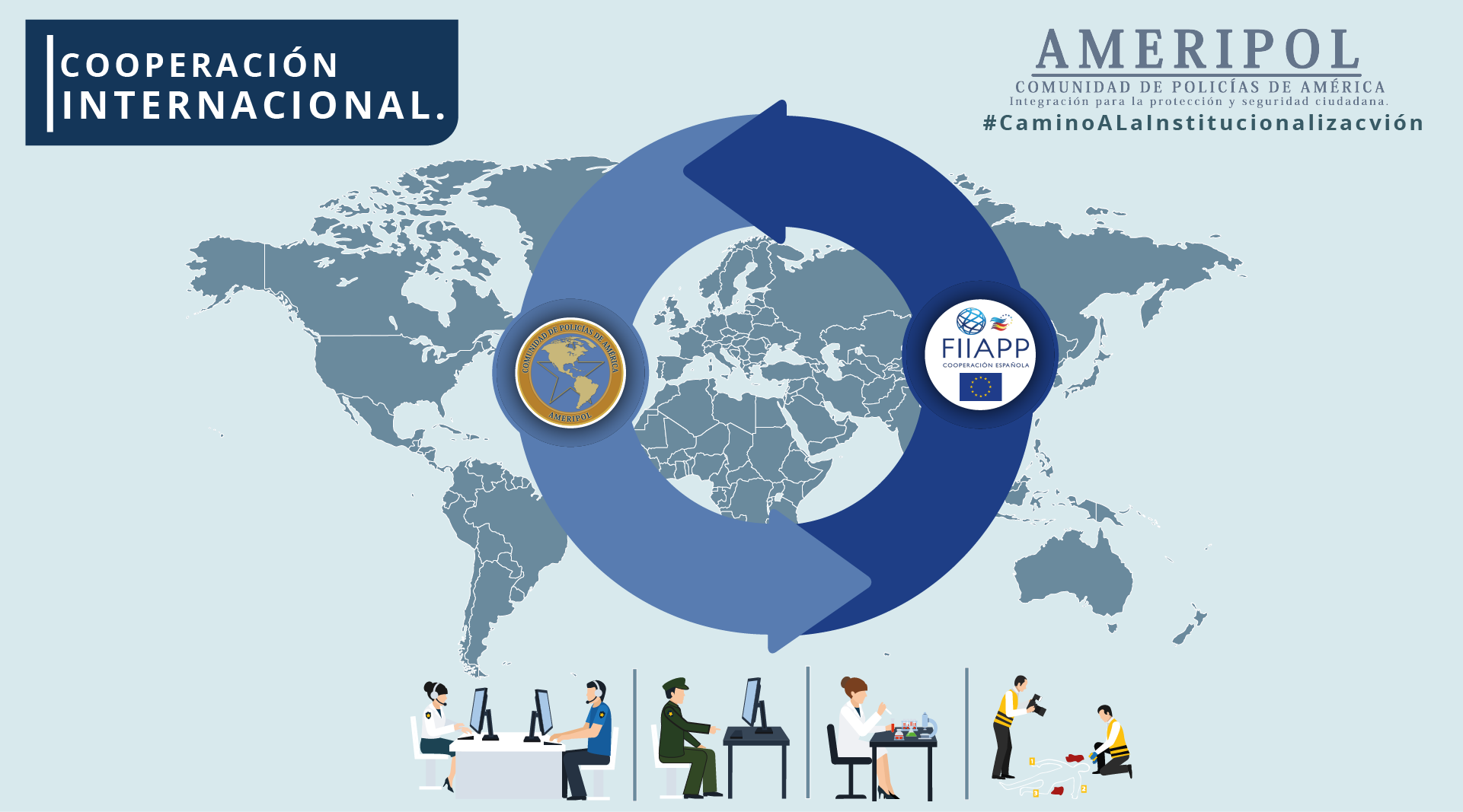 Proyecto Support to AMERIPOL