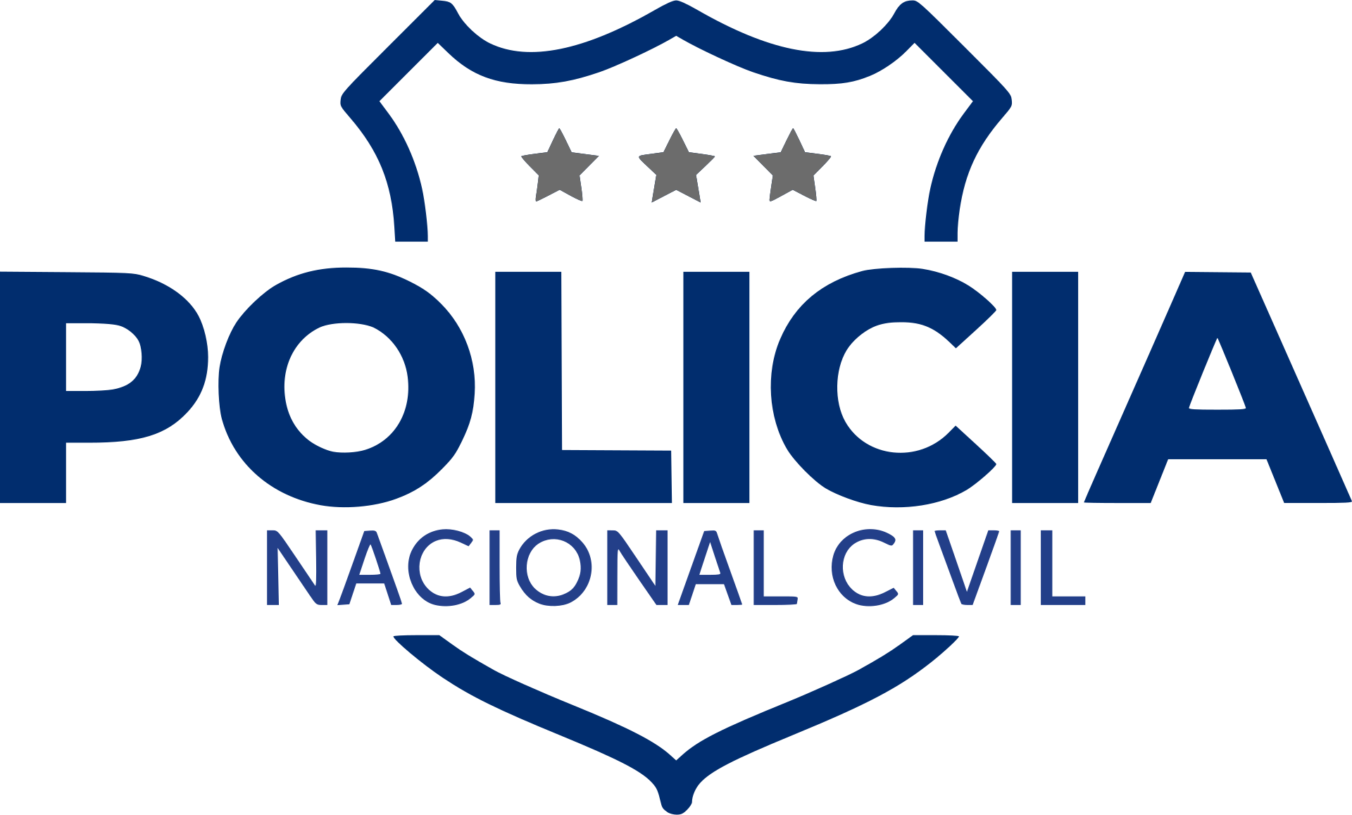 Policía Nacional Civil de El Salvador